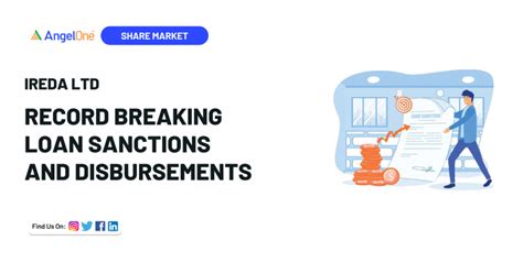 Record-Breaking Loan Sanctions and Disbursements by IREDA | Angel One