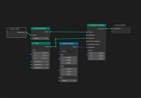 Geometry Nodes Showcase 的图像结果