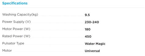 How to Operate Midea Washing Machine Model No Ma200w95 的图像结果