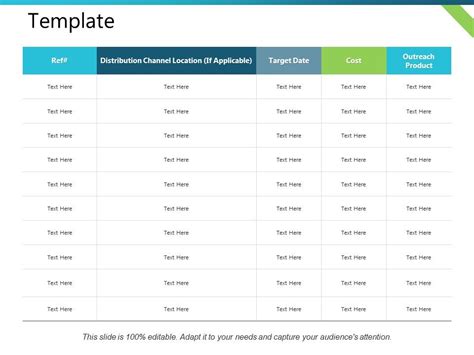 Distribution Channel Template 的图像结果