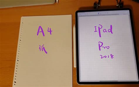 iPad笔记软件全面选择指南（2022更新） - 知乎