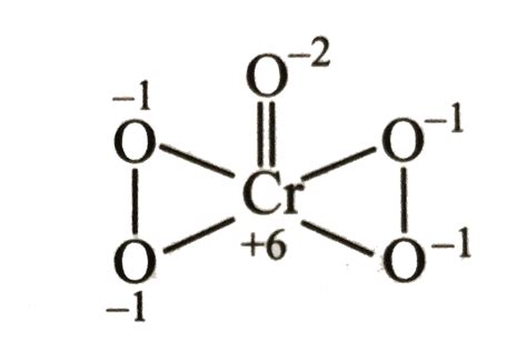 The oxidation number of `Cr` is `+6` in