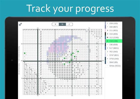 Image result for How to Use Pattern Keeper App