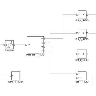 Information Model Graphics 的图像结果