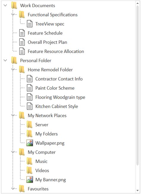 TreeView WPF Example 的图像结果