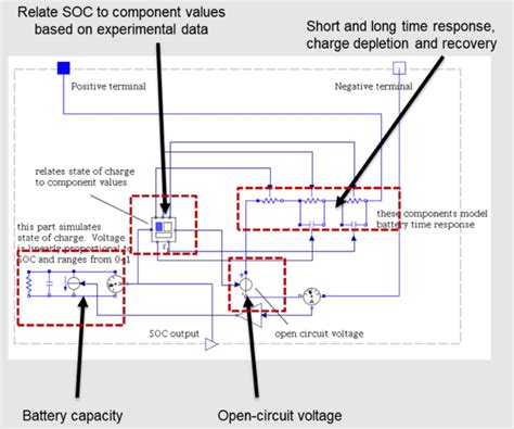 Image result for Valence Battery Software Programming