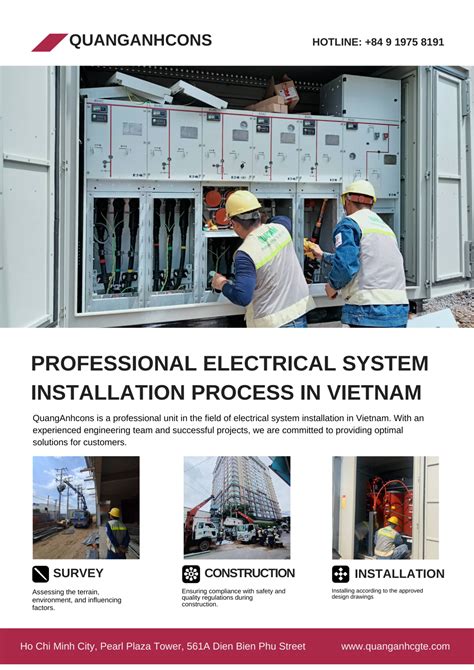 System Installation Process 的图像结果