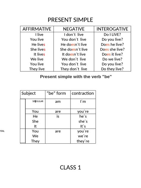 Image result for Nota Present Simple Form 1
