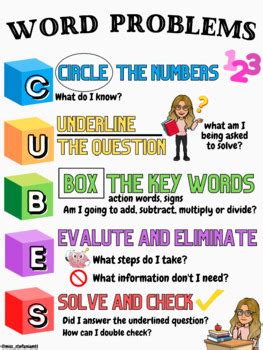 Image result for Problem Solving Anchor Chart