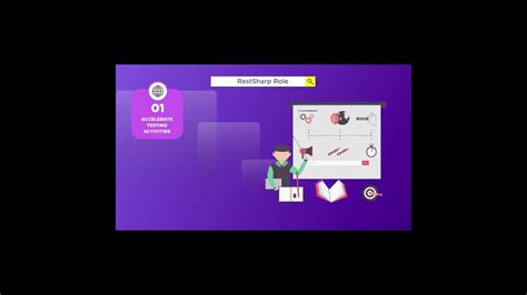 Image result for RestSharp Tutorials Videos Latest