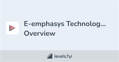 Image result for Emphasys Elite Tutorial