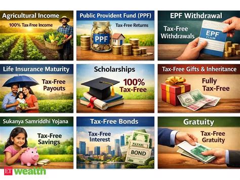 EPF withdrawal - 10 tax-free incomes in India: PPF, EPF, gratuity, life ...