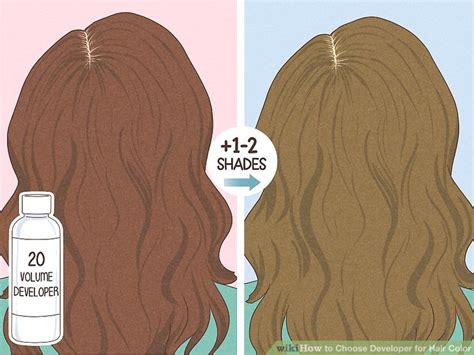 Image result for Hair Color Developer