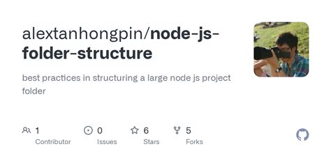 Image result for Create Folder Using Node.js