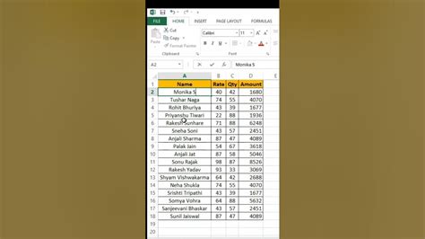 Image result for F2 Key Function