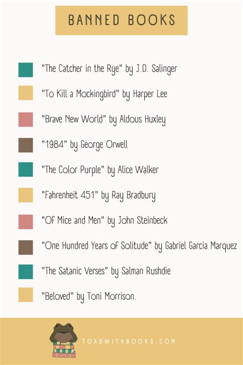 Image result for Prohibitory Order Books