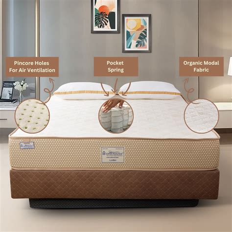 Image result for Springtek Mattress