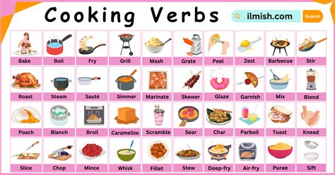 ESL Cooking Verbs Examples 的图像结果