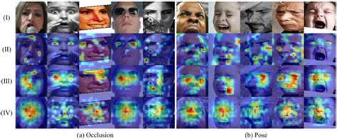 Sensors | Special Issue : Advances in Sensor-Based Biometric Recognition