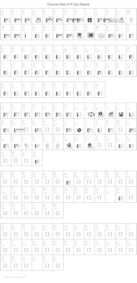 Image result for PC Keyboard Font