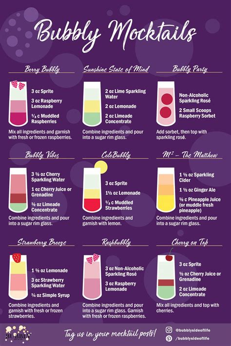 9 Bubbly Mocktails to Rock Any Occasion | Bubbly Side of Life | Alcohol ...
