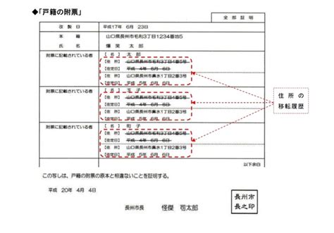 JavaScript Site Web Cours 的图像结果