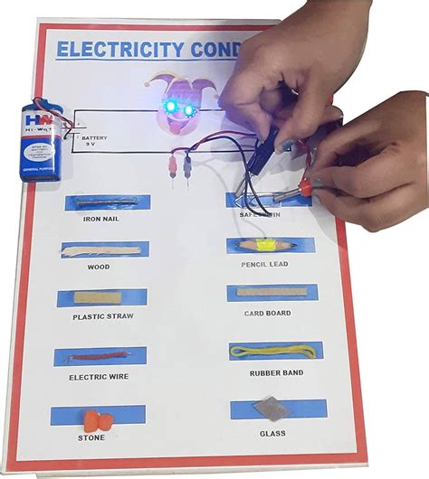 Conductor Science Example 的图像结果