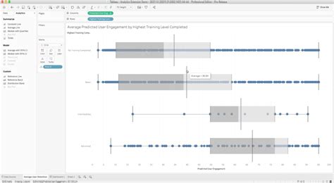 Tableau Business Science Brings Powerful Data Science Capabilities to ...