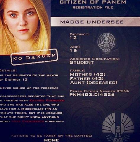 Madge Hunger Games Madge Undersee (@OhItsMadgeU) / X