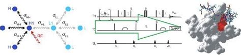 Identification of Hydrophobic Interfaces in Protein-Ligand Complexes by ...