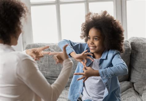 Image result for Signs of Aggression