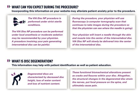 Image result for Via Disc Procedure