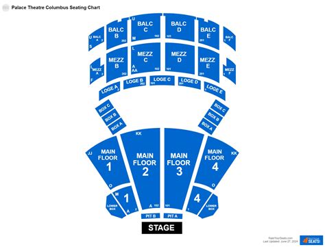 Palace Theatre Columbus Seating Chart - RateYourSeats.com