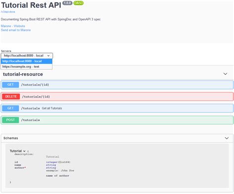 Image result for Spring API Tutorial