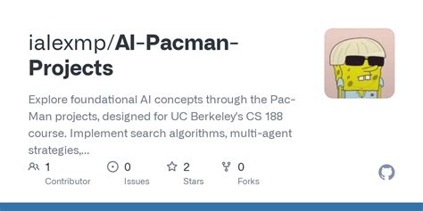 Image result for Making the Ghost AI for Pacman in Python