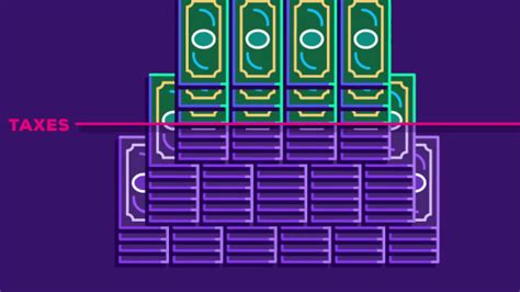 Basic Income Explained 的图像结果
