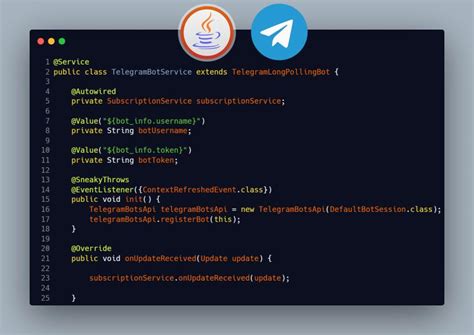 Image result for Spring Boot Java Tutorial in Telegram