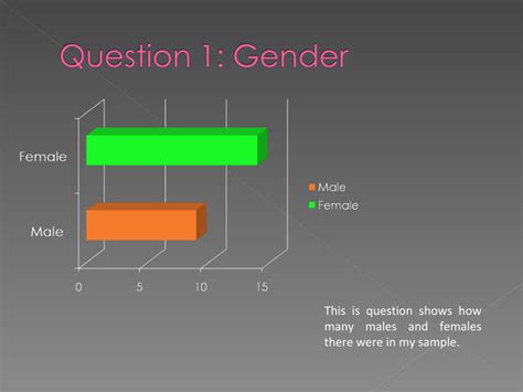 Survey Analysis Example 的图像结果