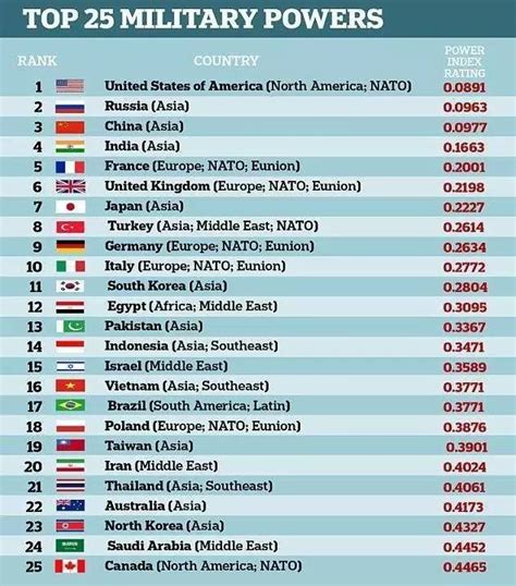 2020最安全国家排行榜出炉，中国位列第三！_国际新闻_百战网