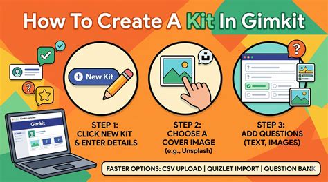 How To Create A Kit In Gimkit
