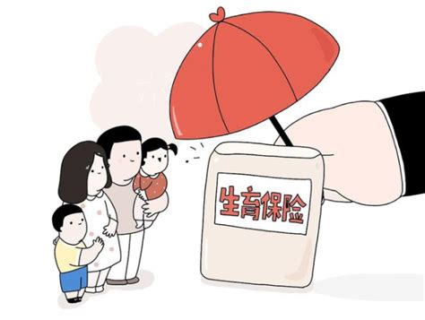 生育险到底能报销多少？ - 知乎