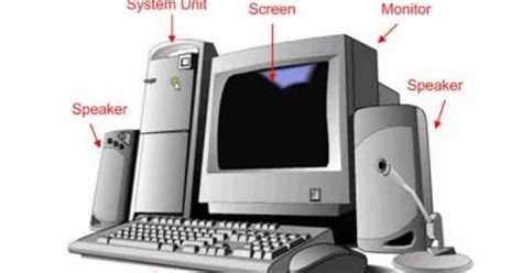 Image result for Computer Hardware Devices as Level