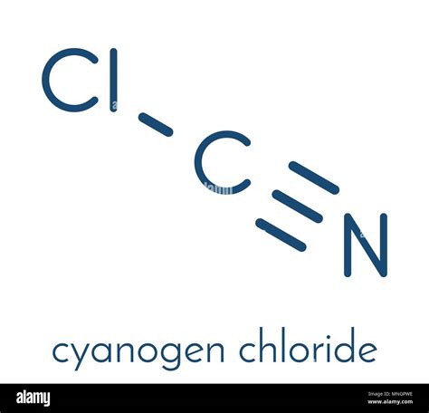 Siyanojen Lewis Yapısı