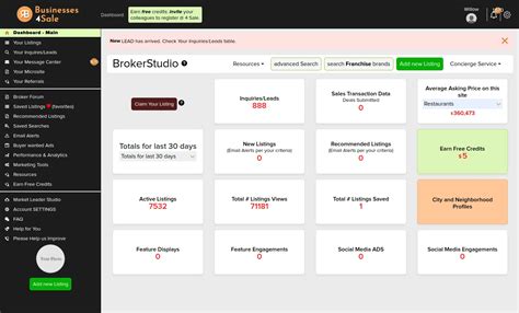 Local Businesses for Sale Near Me 的图像结果