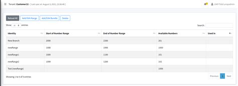 1 Bundle of Management File 的图像结果