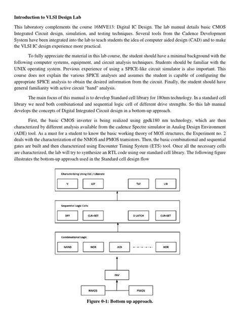 VLSI Lab 的图像结果