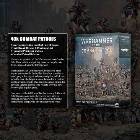 New 40k Death Korps of Krieg Combat Patrol: Review