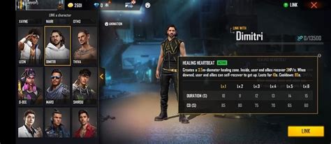 5 Best and Impressive Characters in Free Fire MAX currently, Free Fire ...