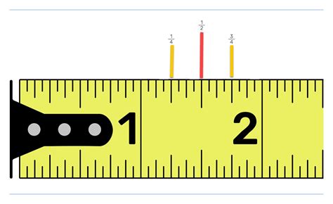 Mastering Tape Measure: Read Inches & Fractions with Ease