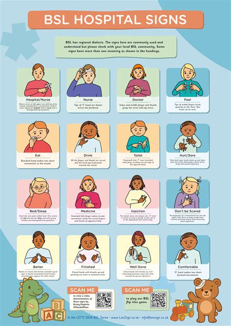 Basic Medical Sign Language 的图像结果